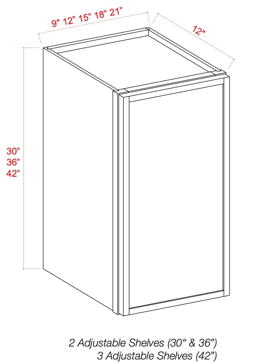 42" High Single Door Wall Cabinet - Shaker Slim