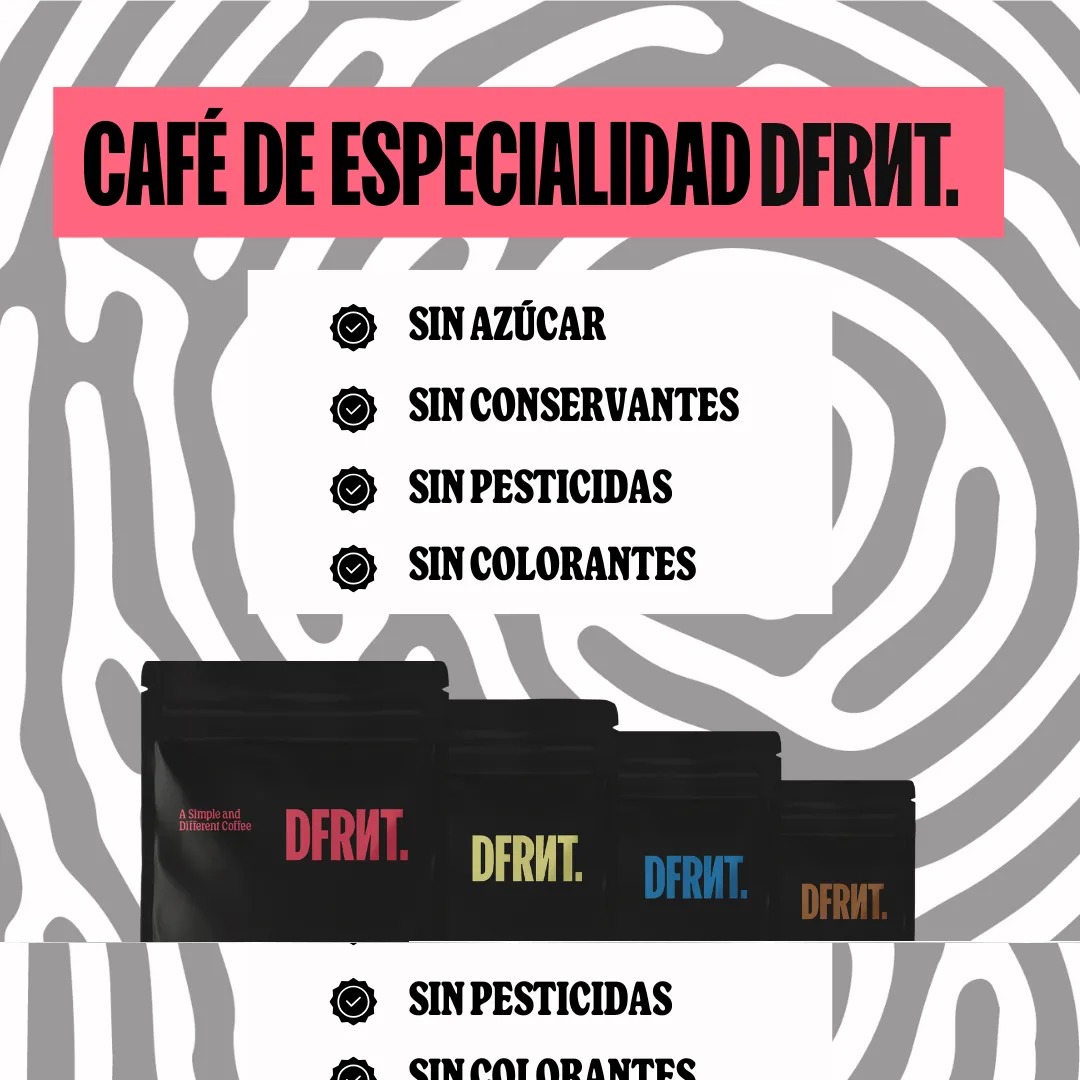 Pack Café Especialidad Colombia. 2x250g - Ideal Espresso