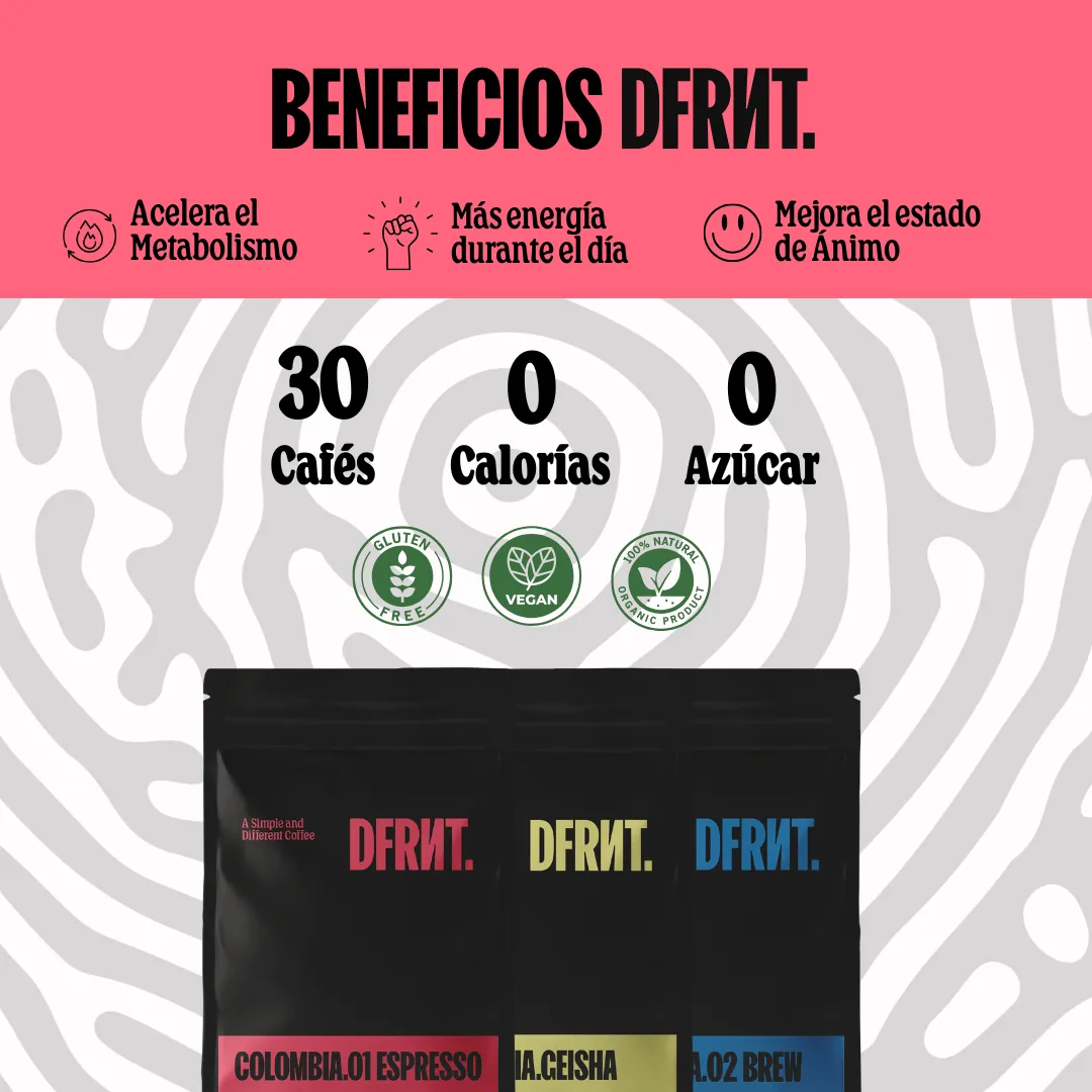 Pack Café Especialidad Colombia. 2x250g - Ideal Espresso