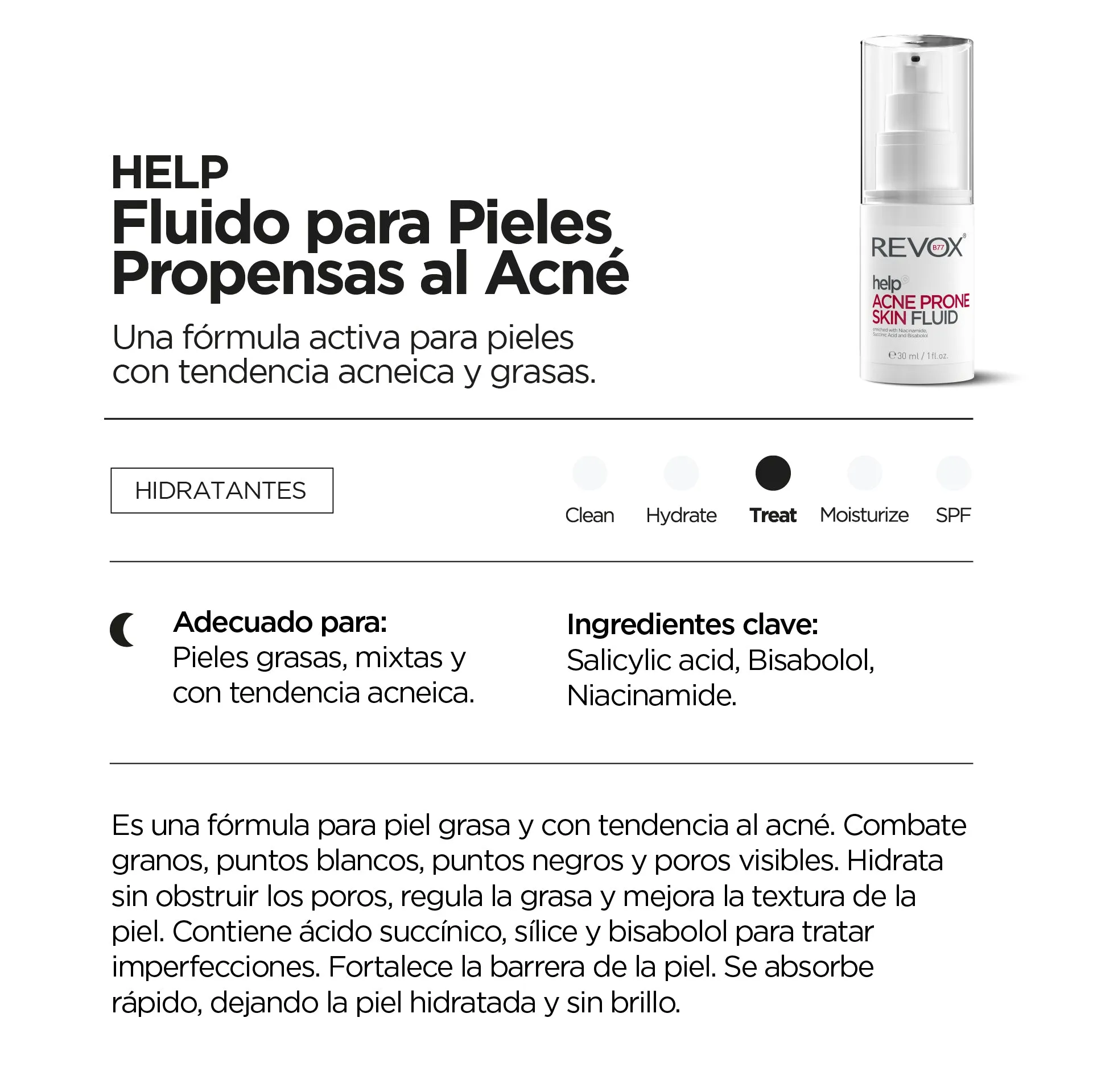 SERUM PARA PIEL PROPENSAS AL ACNÉ - REVOX B77